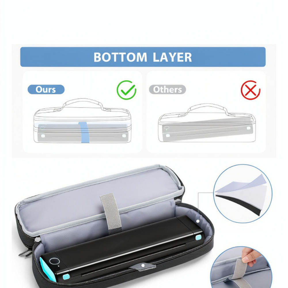 Tech Accessories Travel Organizer Pouch - FWIW Oxford Kılıfı İçin Kompakt Taşınabilir